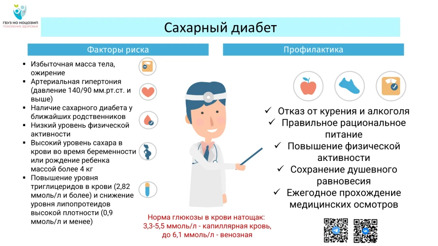 Что можно и чего нельзя при сахарном диабете